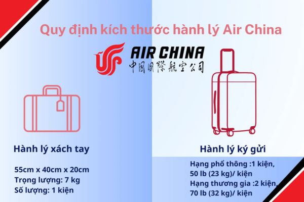 Tìm hiểu quy định hành lý mới nhất của Air China