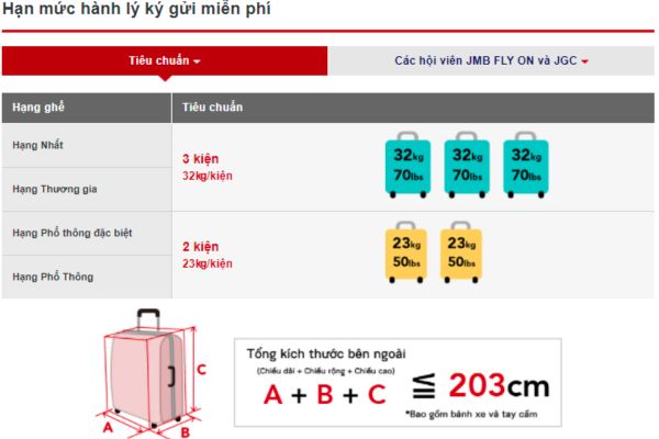 Trải Nghiệm Nhật Bản Trọn Vẹn Cùng Japan Airlines