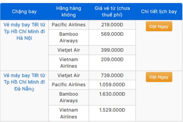 Ưu đãi đặc biệt Đặt vé máy bay mùng 7 Tết với giá cực sốc