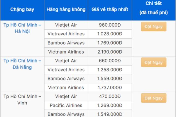 Ưu đãi khủng vé máy bay Tết Dương Lịch 2025 chỉ từ 39.000Đ