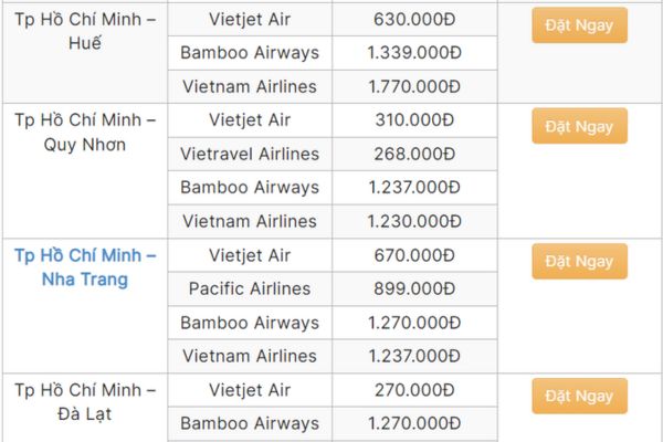 Ưu đãi khủng vé máy bay Tết Dương Lịch 2025 chỉ từ 39.000Đ