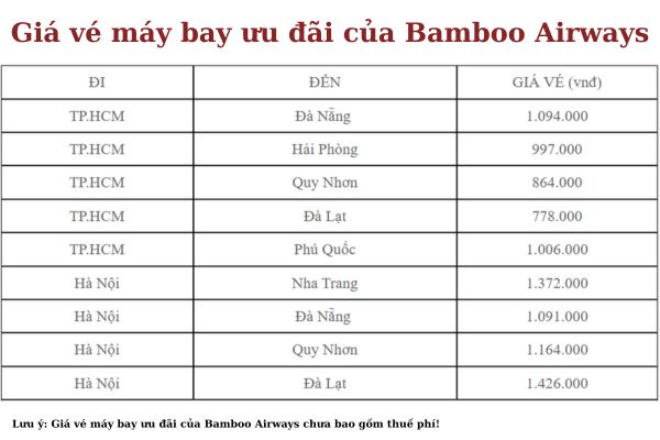 Ưu đãi vé máy bay Bamboo Airways sum vầy mùa trăng sáng