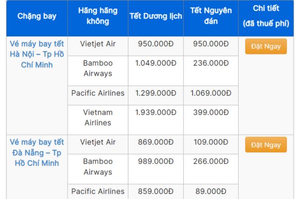 Tết Ất Tỵ Ưu đãi vé máy bay đi Sài Gòn chỉ từ 69.000Đ