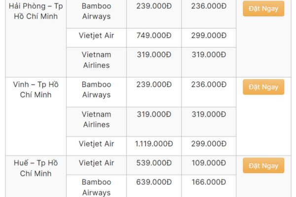 Tết Ất Tỵ Ưu đãi vé máy bay đi Sài Gòn chỉ từ 69.000Đ