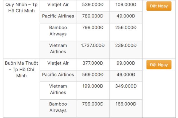 Tết Ất Tỵ Ưu đãi vé máy bay đi Sài Gòn chỉ từ 69.000Đ