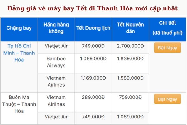 Ưu đãi vé máy bay Tết 2025 khứ hồi đi Thanh Hóa