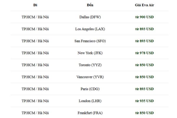 Ưu đãi 25% vé quốc tế cùng Eva Air trong 7 ngày vàng