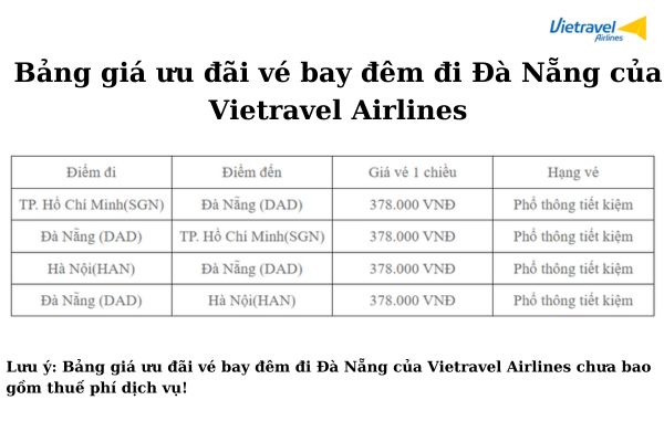 Vé bay đêm đi Đà Nẵng cùng Vietravel Airlines