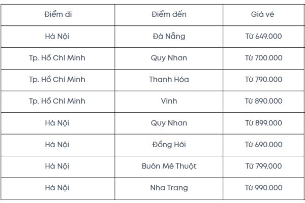 Vé Đoàn Bamboo Airways Tiện Lợi, Tiết Kiệm Cho Cả Nhóm