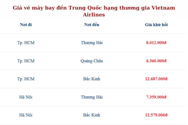 Vé hạng Thương gia Vietnam Airlines đi Trung Quốc 