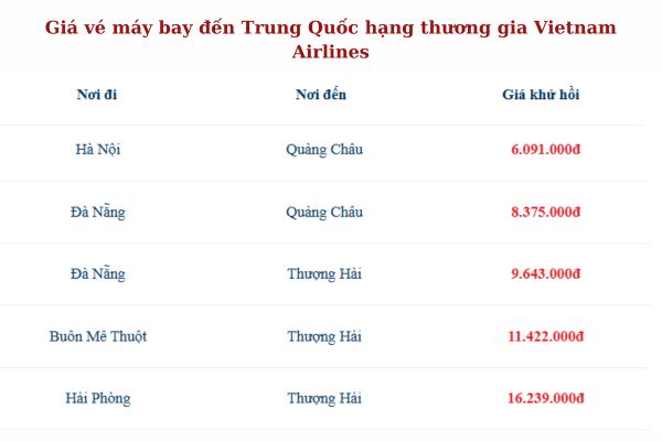 Vé hạng Thương gia Vietnam Airlines đi Trung Quốc