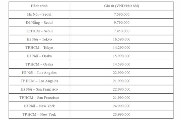 V&eacute; m&aacute;y bay Asiana Airlines ưu đ&atilde;i đến 13% cho h&agrave;nh tr&igrave;nh m&ugrave;a h&egrave;