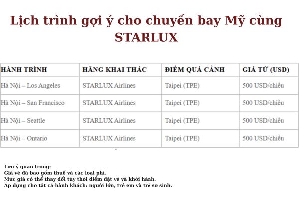 Vé máy bay đi Mỹ siêu rẻ từ Hà Nội cùng STARLUX, chỉ từ 500 USD