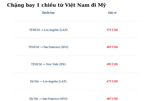 Vé máy bay đi Mỹ và Canada giá rẻ từ Cathay Pacific