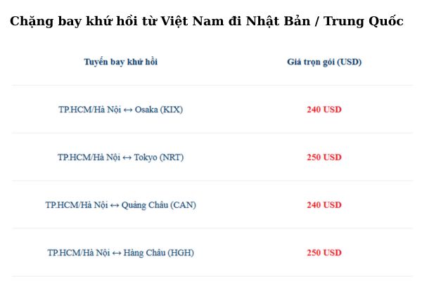 Vé máy bay đi Mỹ và Canada giá rẻ từ Cathay Pacific