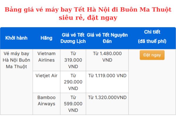 Tết 2025 Vé máy bay Hà Nội đi Buôn Ma Thuột siêu rẻ đặt ngay