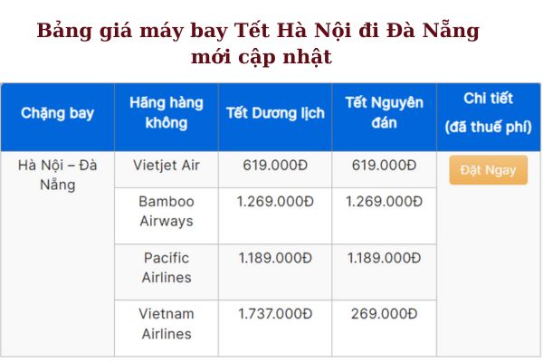 Tết 2025 Vé máy bay Hà Nội đi Đà Nẵng chỉ từ 269.000Đ