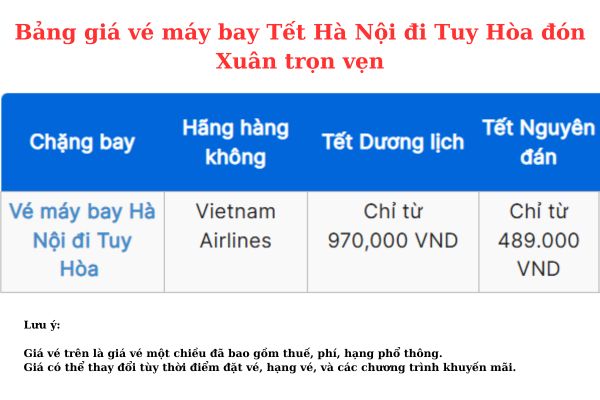 Vé máy bay Hà Nội đi Tuy Hòa đón Xuân trọn vẹn 2025