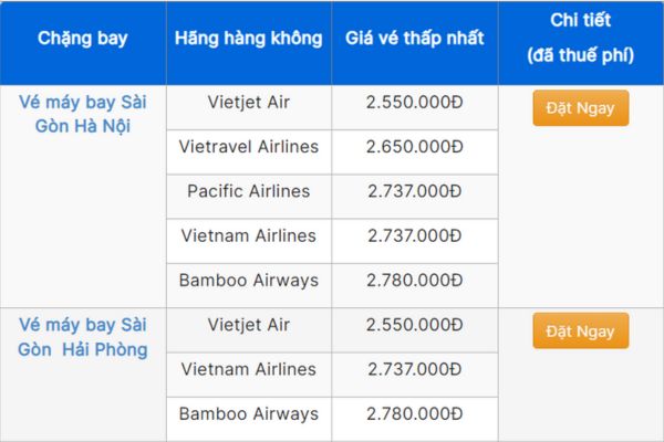 Vé máy bay ngày 28 Tết giá rẻ, đặt ngay hôm nay!