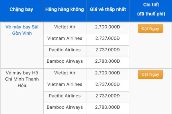 Vé máy bay ngày 28 Tết giá rẻ, đặt ngay hôm nay!