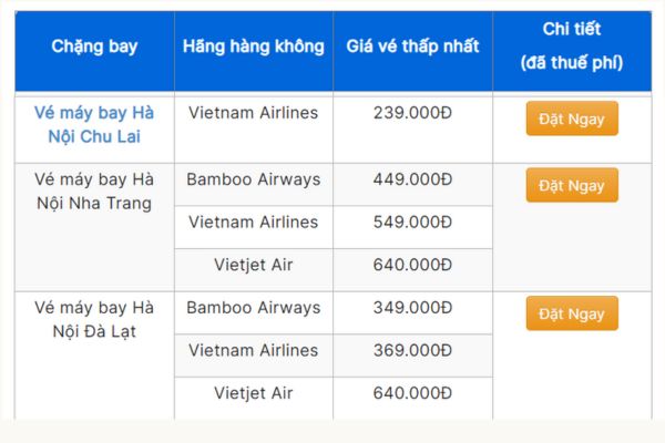 Vé máy bay ngày 28 Tết giá rẻ, đặt ngay hôm nay!