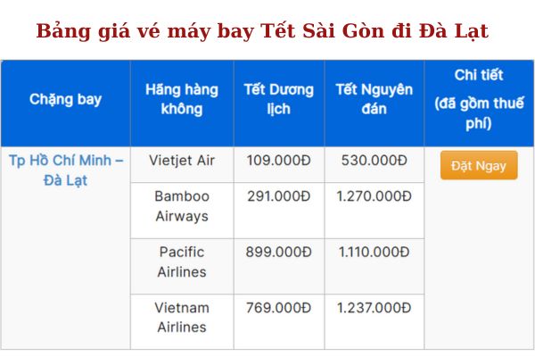 Tết 2025 Vé máy bay Sài Gòn đi Đà Lạt giá rẻ đang chờ bạn