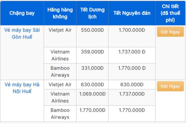 Vé Máy Bay Tết 2025 Đi Huế Giá Cực Tốt