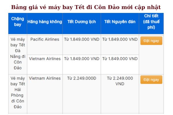 Vé máy bay Tết 2025 đi Côn Đảo giá rẻ bất ngờ!