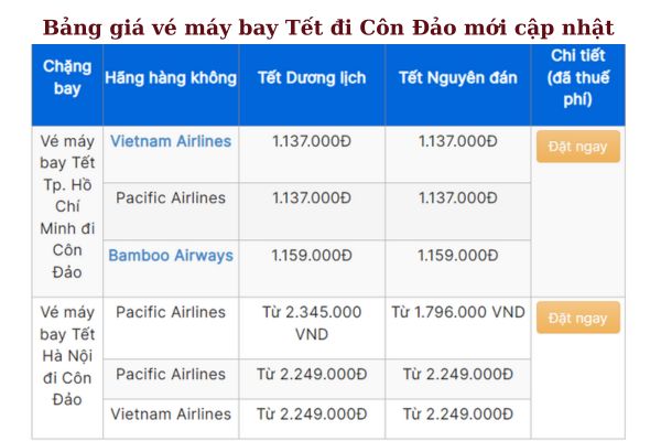 Vé máy bay Tết 2025 đi Côn Đảo giá rẻ bất ngờ!