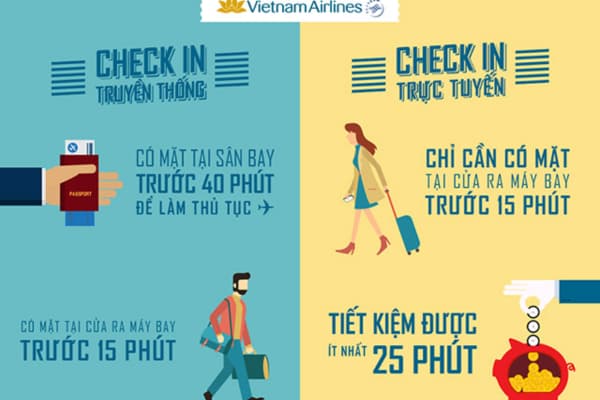 Vé Máy Bay Tết Đi Côn Đảo Vietnam Airlines