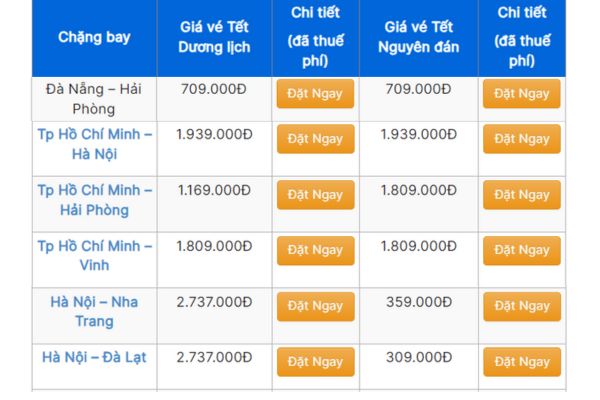 Vé Máy Bay Tết Nguyên Đán 2025 Ất Tỵ