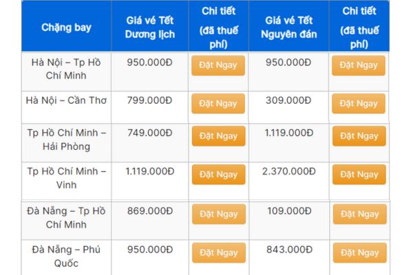 Vé Máy Bay Tết Nguyên Đán 2025 Ất Tỵ