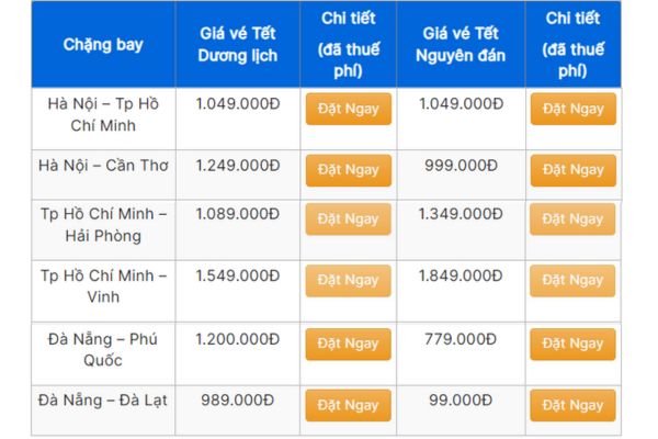 Vé Máy Bay Tết Nguyên Đán 2025 Ất Tỵ