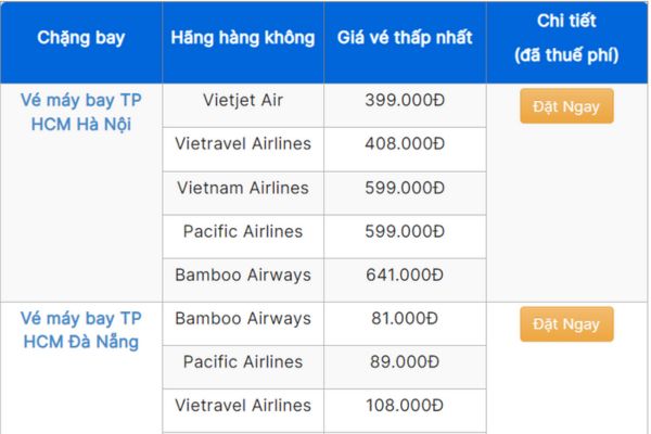 Vé máy bay tháng 9 siêu rẻ chỉ từ 49.000Đ