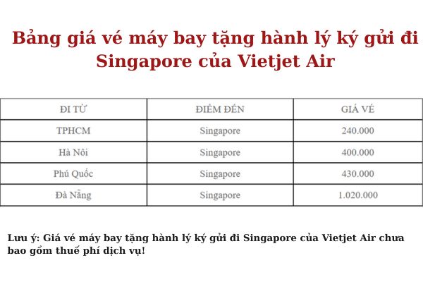 Vietjet Air ưu đãi đặc biệt tặng 20kg hành lý ký gửi khi bay Singapore