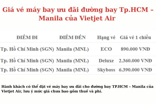 Vietjet chính thức khai thác đường bay thẳng TP.HCM – Manila từ 22/11