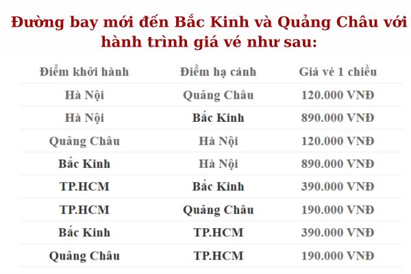 VietJet khai trương đường bay mới đến Bắc Kinh và Quảng Châu