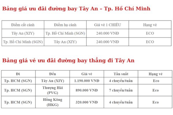 Vietjet khai trương đường bay mới kết nối Tây An với Tp. Hồ Chí Minh