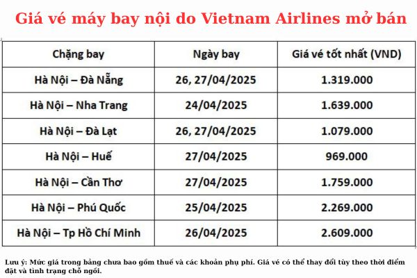 Vietnam Airlines đẩy mạnh khai thác đáp ứng nhu cầu đi lại dịp lễ 30/4 – 1/5/2025