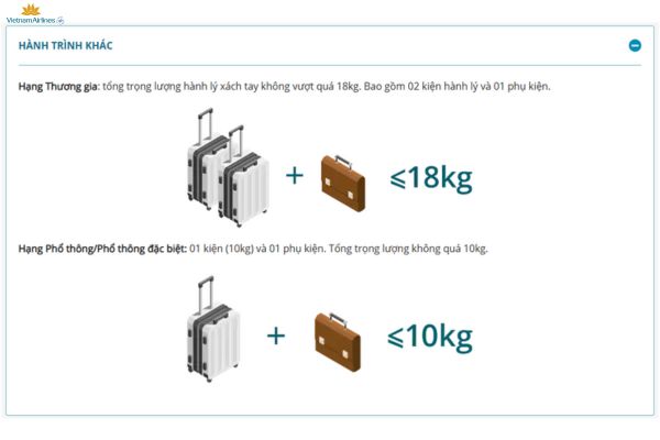 Vietnam Airlines điều chỉnh chính sách hành lý xách tay từ ngày 05/05/2025