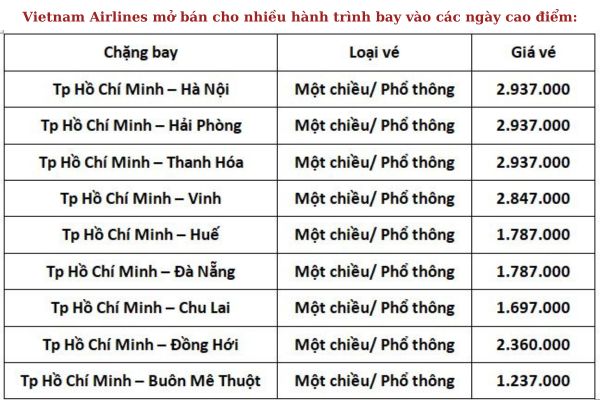 Vietnam Airlines Group tăng cường hơn 650.000 ghế cho mùa Tết 2025