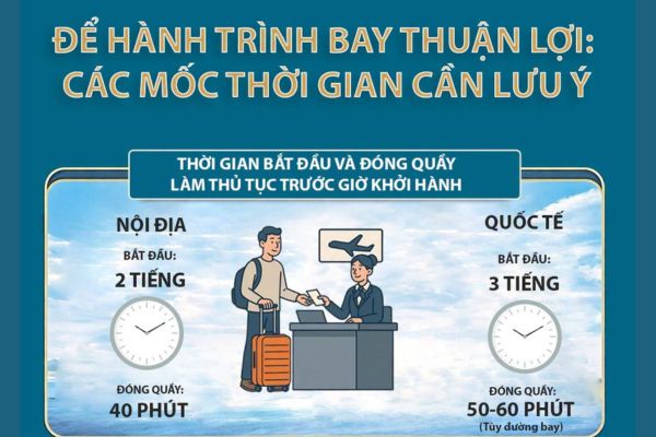 Vietnam Airlines khai trương đường bay mới từ Nha Trang năm 2026