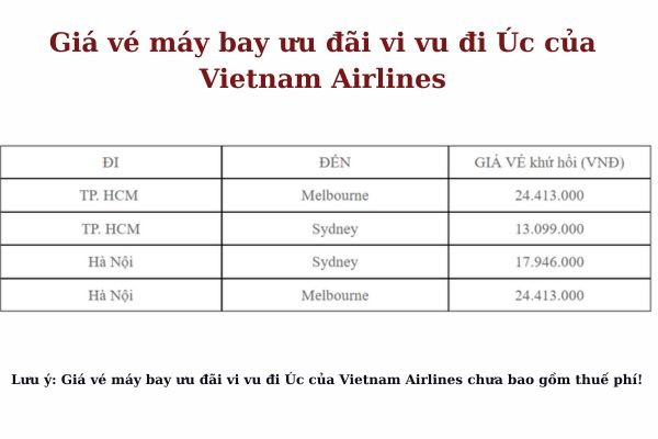 Vietnam Airlines mở khuyến mãi lớn cho chặng bay đi Úc