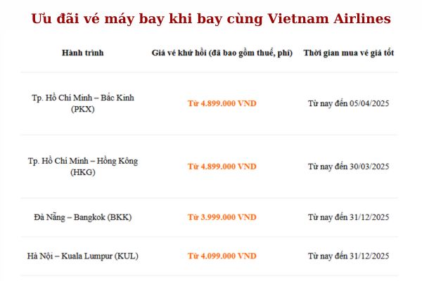 Vietnam Airlines mở rộng mạng lưới – Bay đến những điểm đến mới!