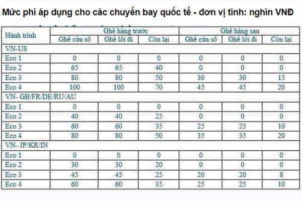 Tháng 06/2024 Vietnam Airlines Tăng Chuyến Bay Hà Nội đi Đồng Hới/Huế