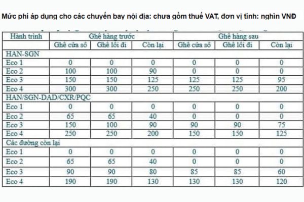 Tháng 06/2024 Vietnam Airlines Tăng Chuyến Bay Hà Nội đi Đồng Hới/Huế