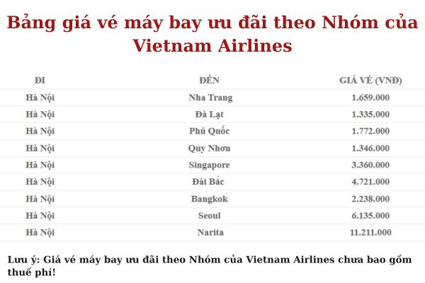 Vietnam Airlines tung ưu đãi nhóm: Giảm liền 15% giá vé khi bay cùng nhau